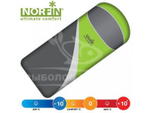 Спальный мешок-одеяло Norfin Scandic Comfort 350 NF R (NF-30206)