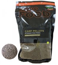 Пеллетс Technocarp All Season Carp Pellets 1,5мм 1кг