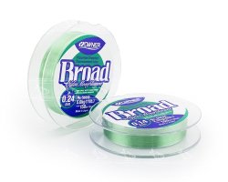 Лісочка Owner Broad 150м 0,16мм