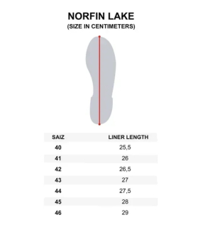 Вейдерси Norfin Lake