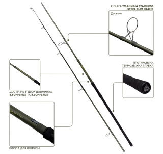 Вудилище коропове GC G.Carp Fury Compact 3.60м 3.50lbs