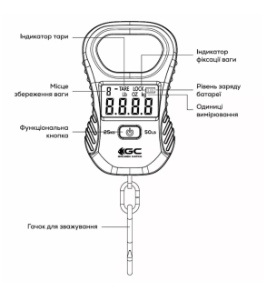 Ваги GC Mini Digital Scale 25кг Ваги GC Mini Digital Scale 25кг