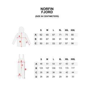 Костюм зимовий Norfin Fjord