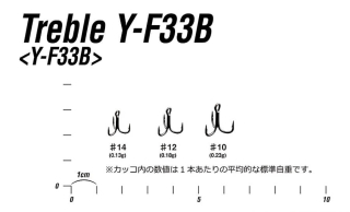 Трійник Decoy Y-F33B