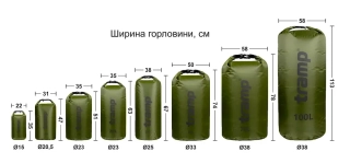 Гермомішок Tramp PVC Diamond Rip-Stop, olive 25л (UTRA-118-olive)