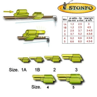 Тримач світлячка Stonfo 256-2