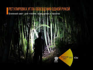 Фонарь Fenix налобный HL40R Cree XP-LHIV2 LED синий