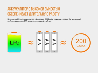 Фонарь Fenix налобный HL40R Cree XP-LHIV2 LED синий