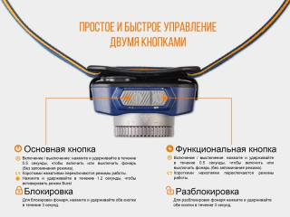 Фонарь Fenix налобный HL40R Cree XP-LHIV2 LED синий