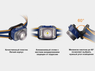 Фонарь Fenix налобный HL40R Cree XP-LHIV2 LED синий