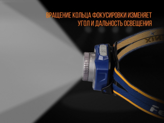 Фонарь Fenix налобный HL40R Cree XP-LHIV2 LED синий