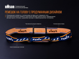 Фонарь Fenix налобный HM50R