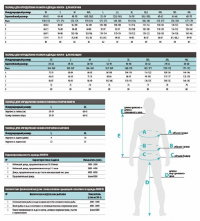 Термобельё Norfin Thermo Line