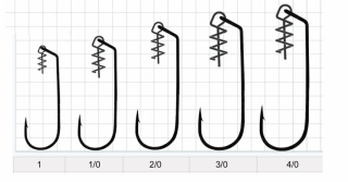 Гачки офсетні Gurza Worm Swim Bait Hook KE-3213