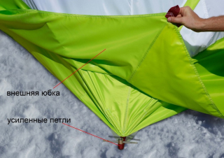 Намет зимовий Lotos Куб 4 Компакт