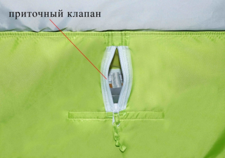 Намет зимовий Lotos Куб 4 Компакт
