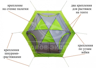Палатка Lotos-5 Универсал Спорт