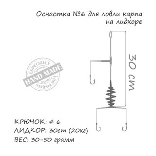 Оснащення Orange №06 на лідкорі