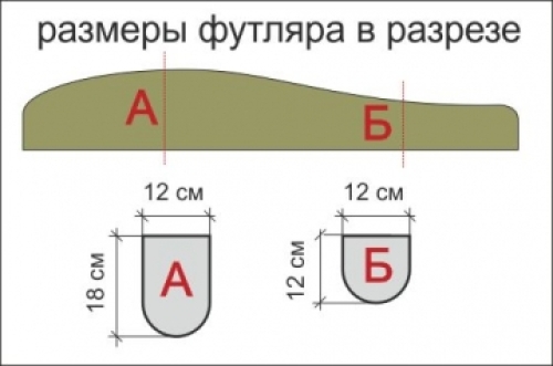Чохол Acropolis КВ-6в для вудилищ жорсткий 1,45м