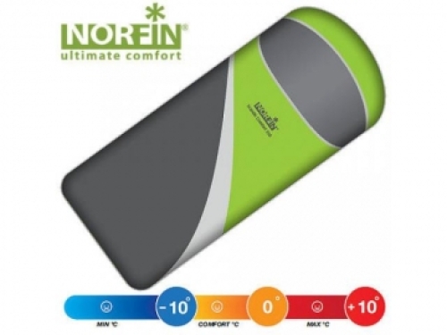 Спальний мішок-ковдра Norfin Scandic Comfort 350 NF L (NF-30205)