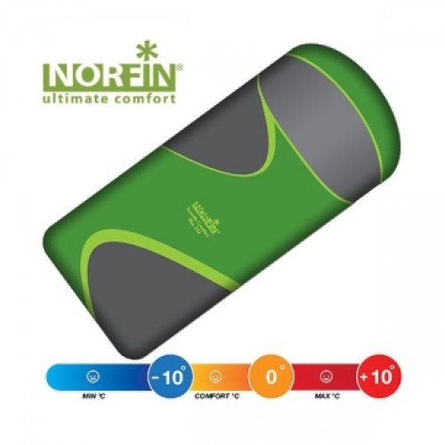Спальный мешок Norfin Scandic Comfort Plus 350 NF L (NF-30211)