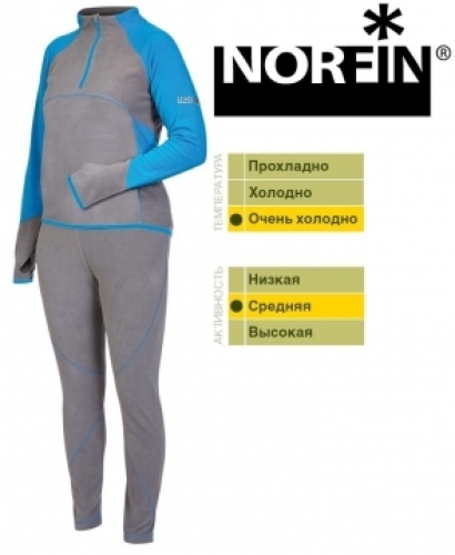 Термобелье Norfin Women Performance голубое 3042001-S