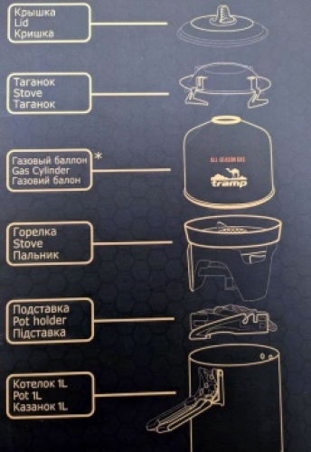 Система для приготовления пищи Tramp 1,0л olive (TRG-115-oliva)
