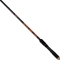Вудилище фідерне GC Bionic Method Multi Feeder 3.0-3.6m 60-160g