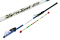 Спиннинг Golden Catch Skyros Boat 2,70м 60-120г