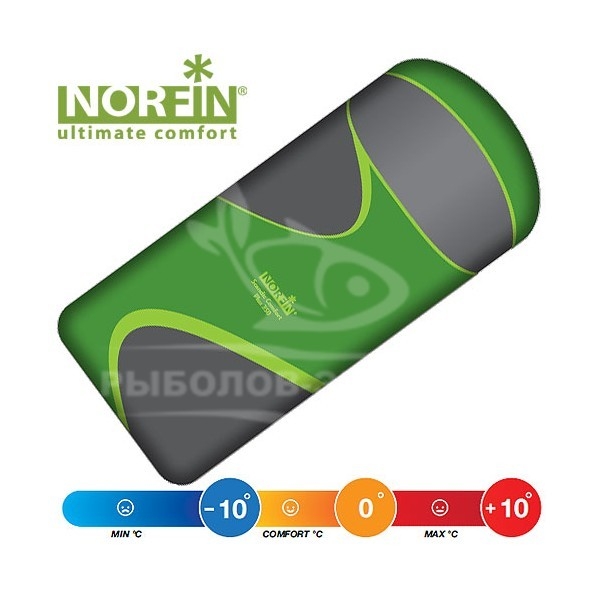 Спальный мешок Norfin Scandic Comfort Plus 350 NF L (NF-30211)