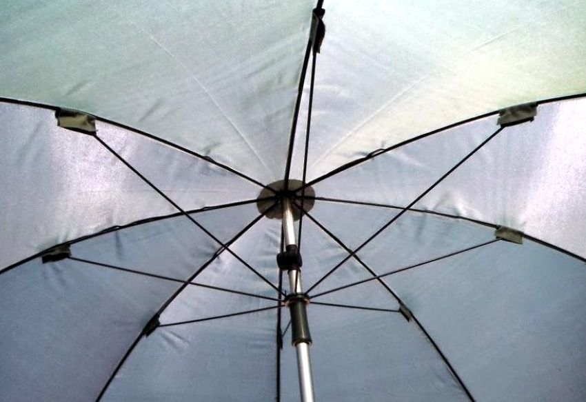 Зонт-Палатка Energofish EnergoTeam Umbrella PVC 220см с регулировкой наклона