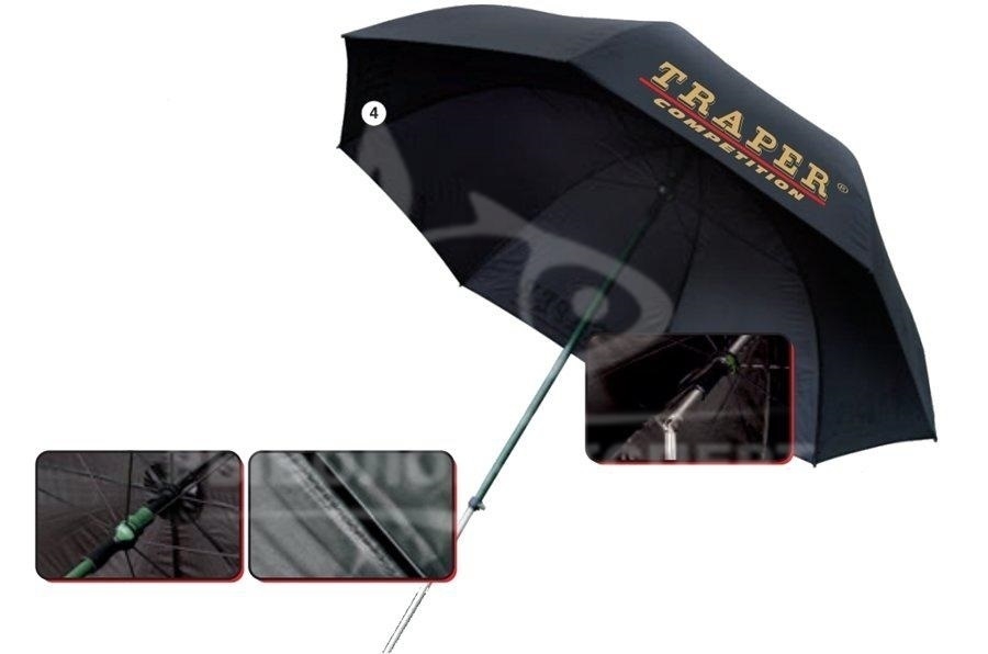 Зонт Traper Competition Umbrella диам.2.5м